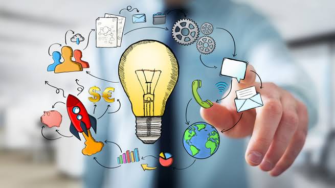 Innovación
